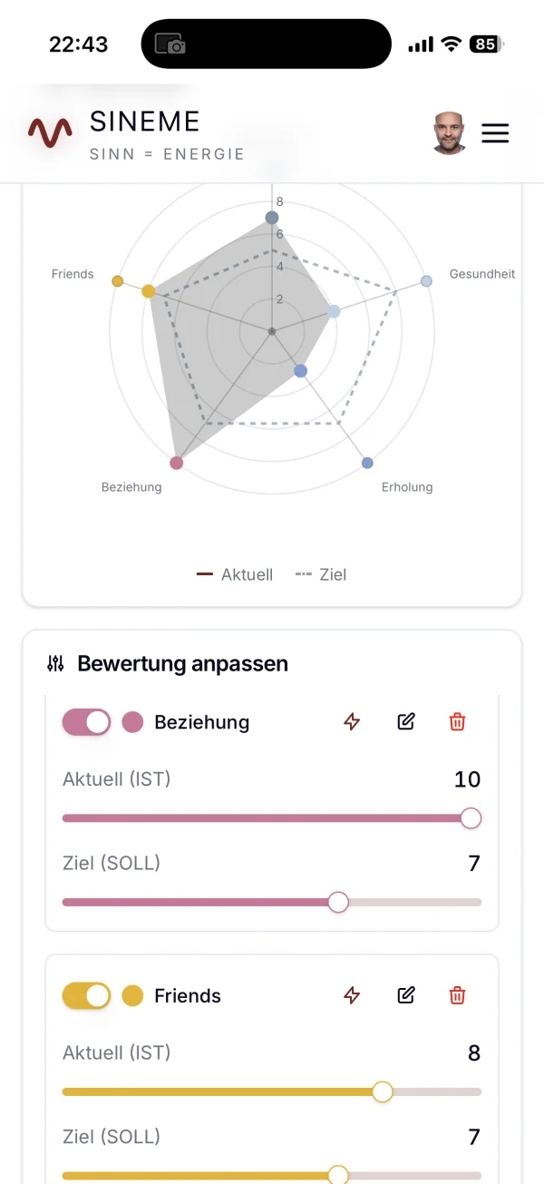 SINEme Lebensrad &ndash; interaktiver Standort-Check